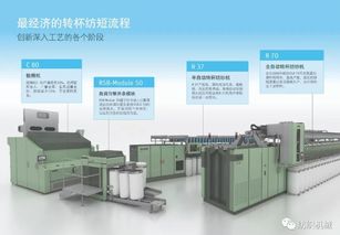 立达转杯纺新突破 助力高短纤含量原料实现高产能纺纱